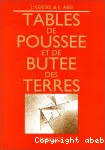 ables de poussée et de butée des terres vignette